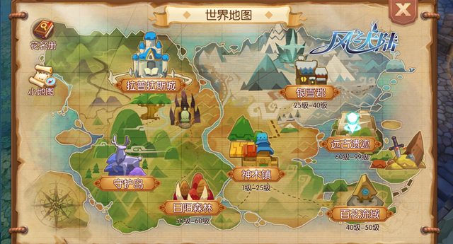 飘流幻境私服，梦幻之旅的奇幻世界-第3张图片