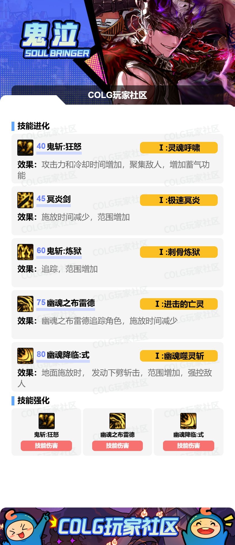 鬼泣四攻略鬼泣四攻略大全，解锁游戏秘籍与技巧