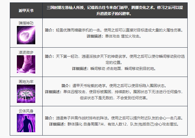 天龙八部峨眉技能解析-第3张图片