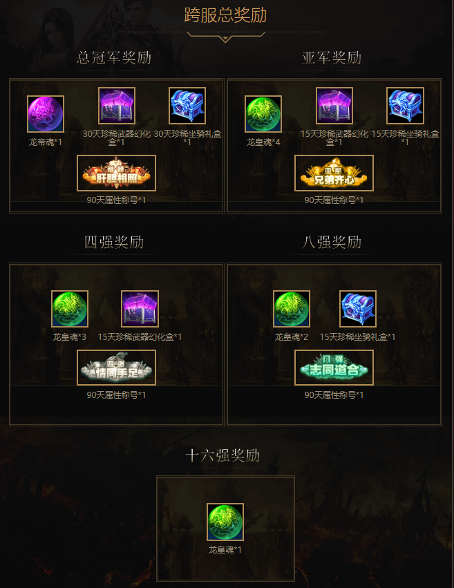 御龙在天新手礼包介绍