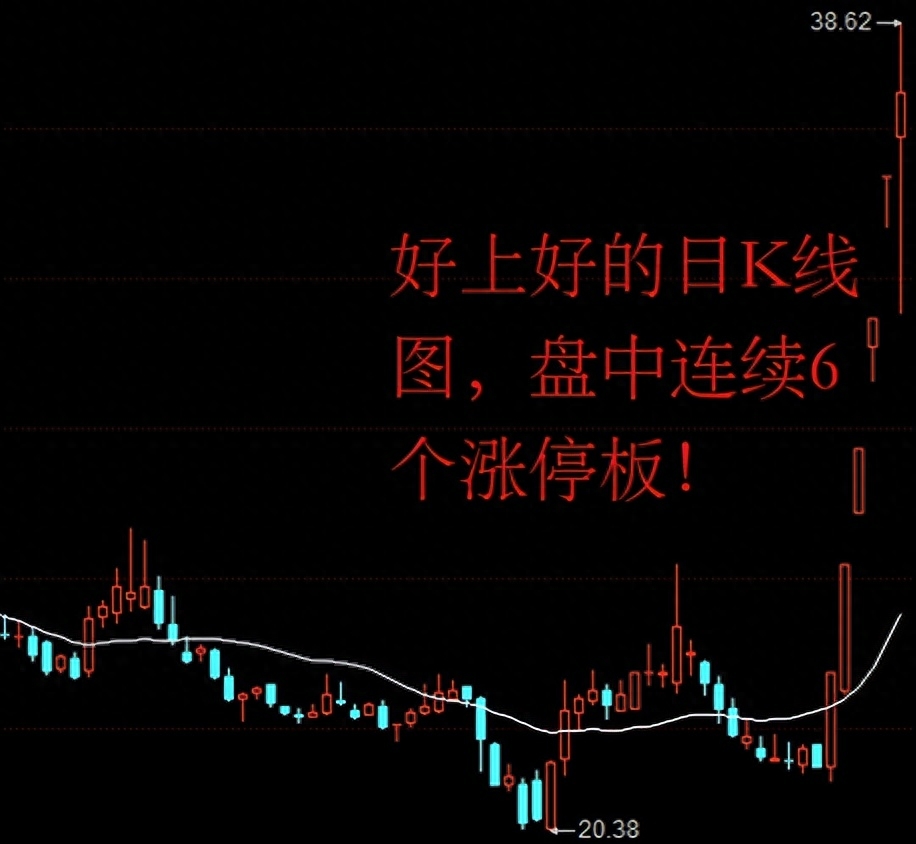 机机对在一起30分钟k线看免费机机对在一起30分钟K线看免费体验-第2张图片