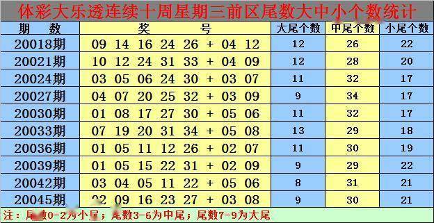白小姐一肖一码今晚开奖白小姐今晚开奖揭晓，一肖一码引领惊喜时刻-第2张图片