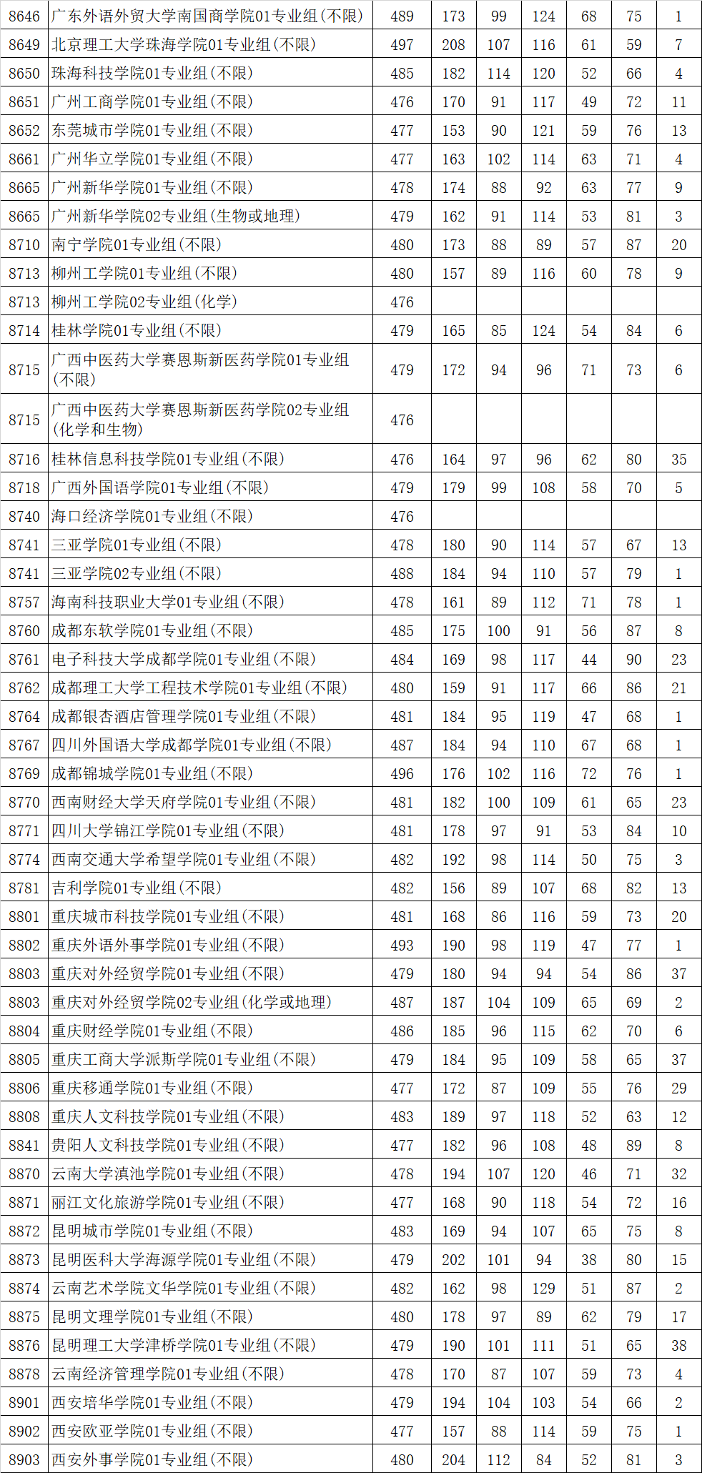 2021年开奖记录查询结果 192.168.0.12021年开奖记录查询结果-第2张图片