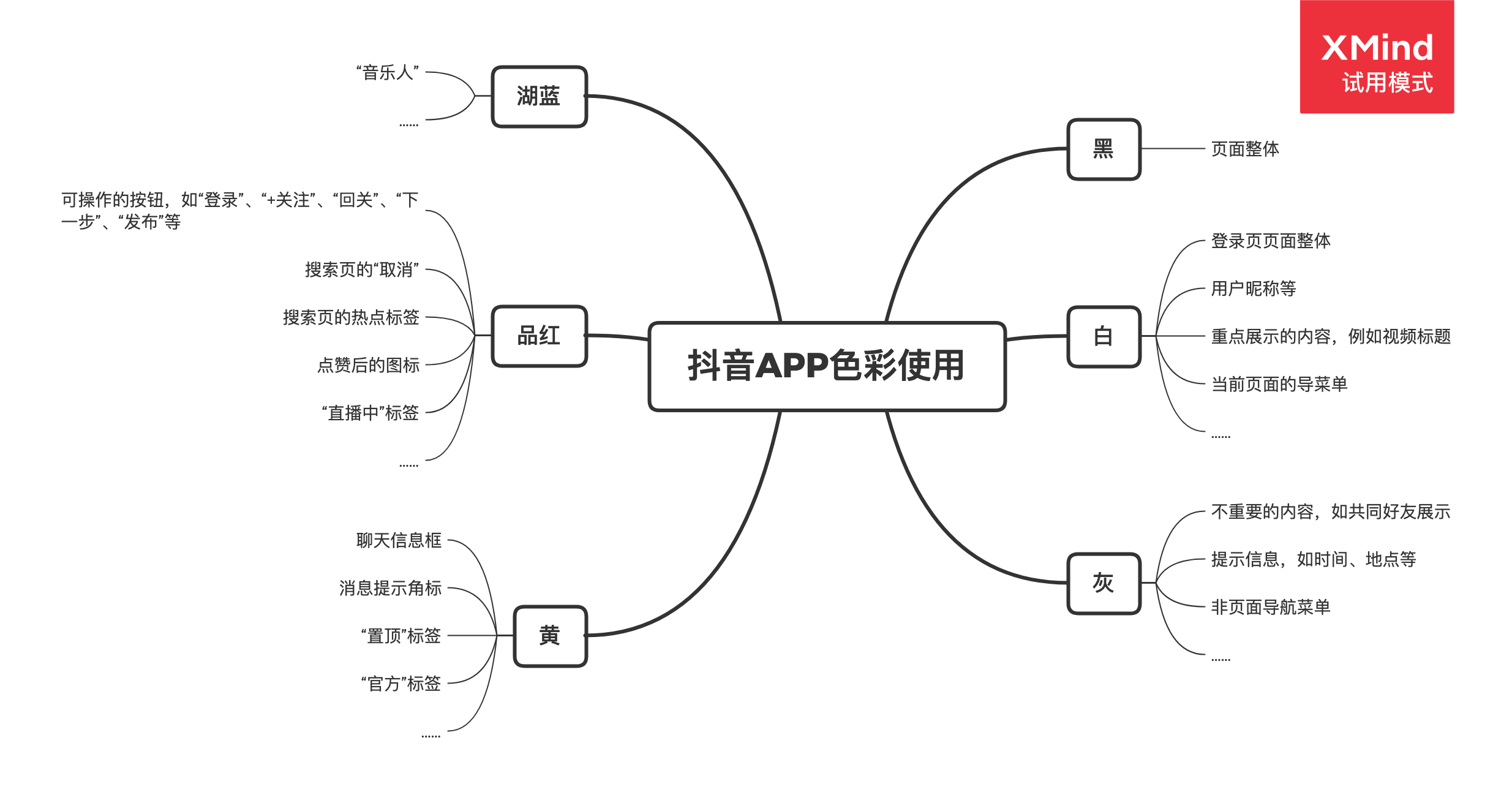 成人版抖音app成人版抖音app，探索其魅力与挑战-第2张图片