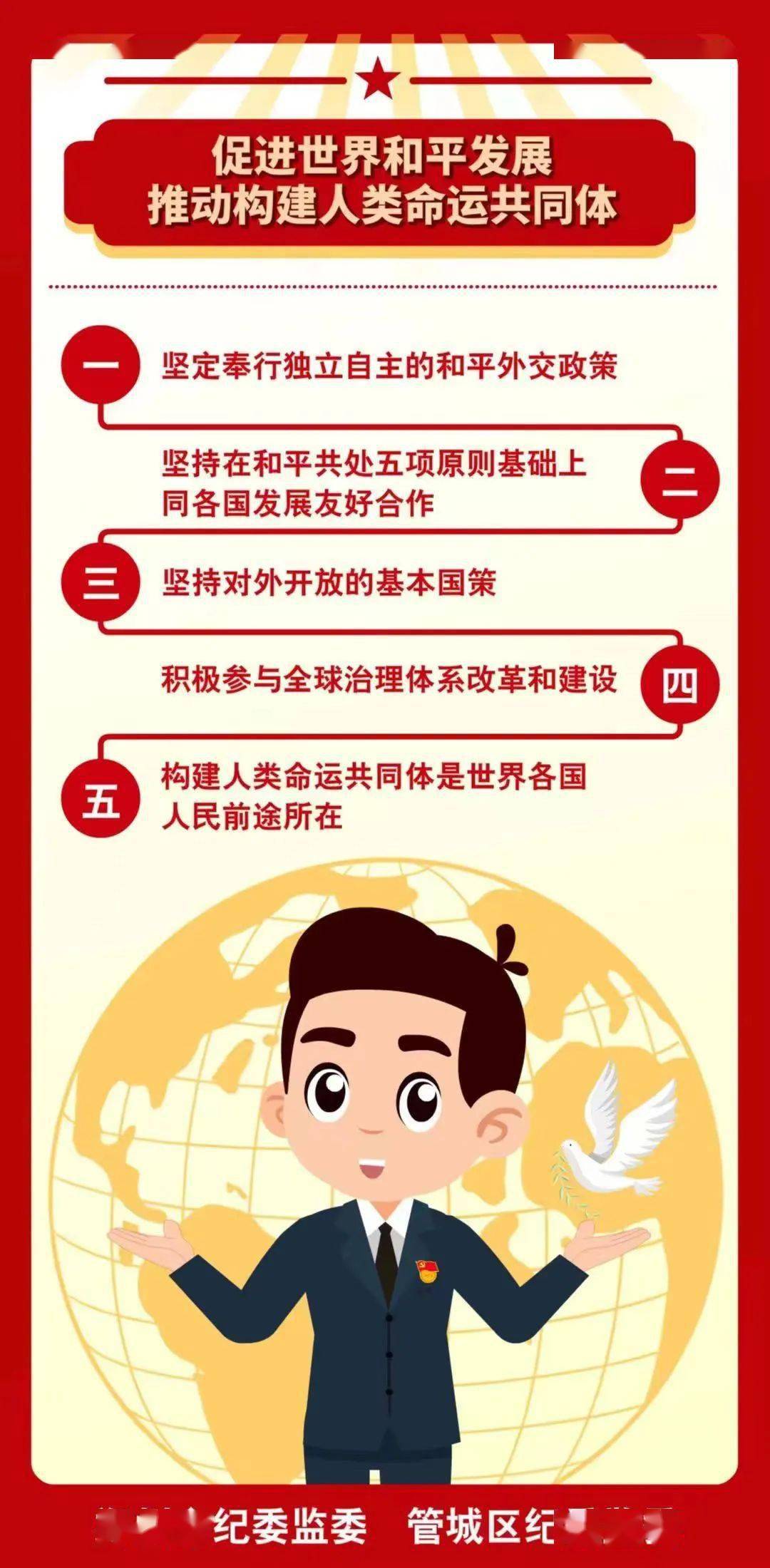 和平灵敏度，全球共同追求的指标