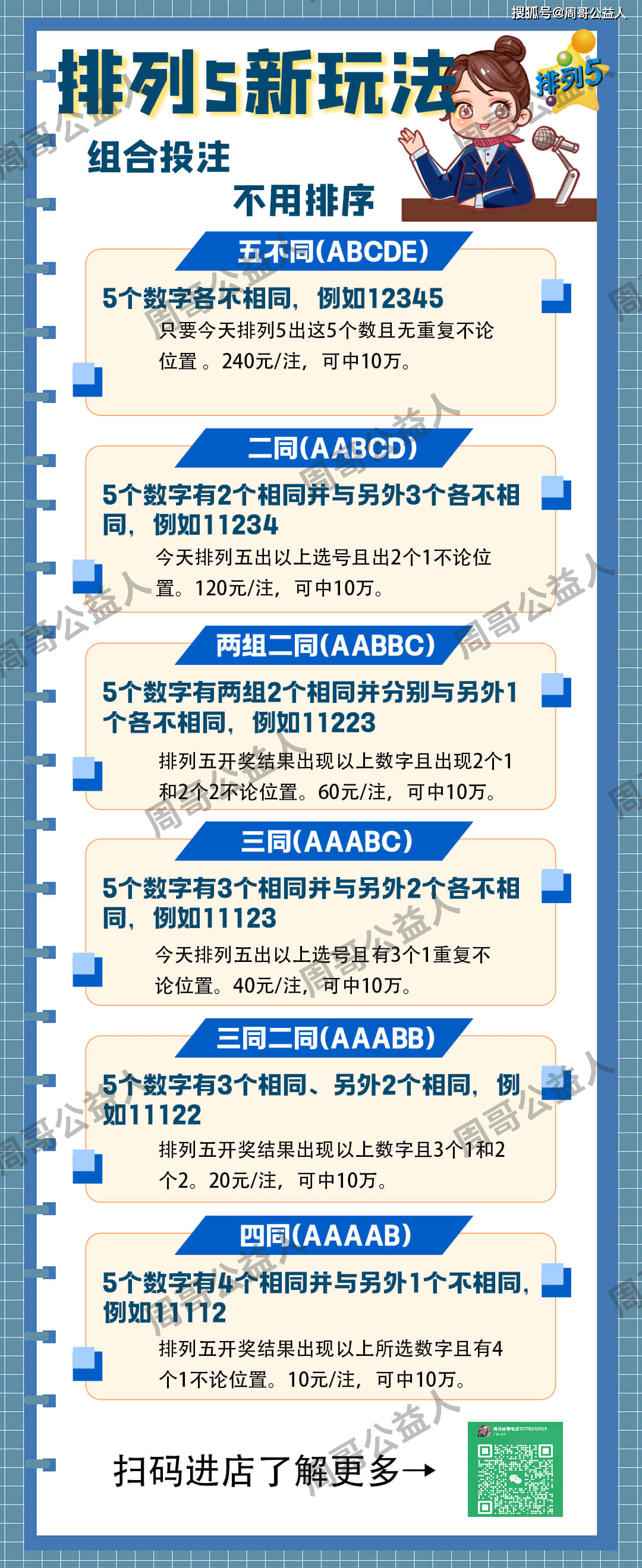 新七星彩中奖规则解析-第3张图片