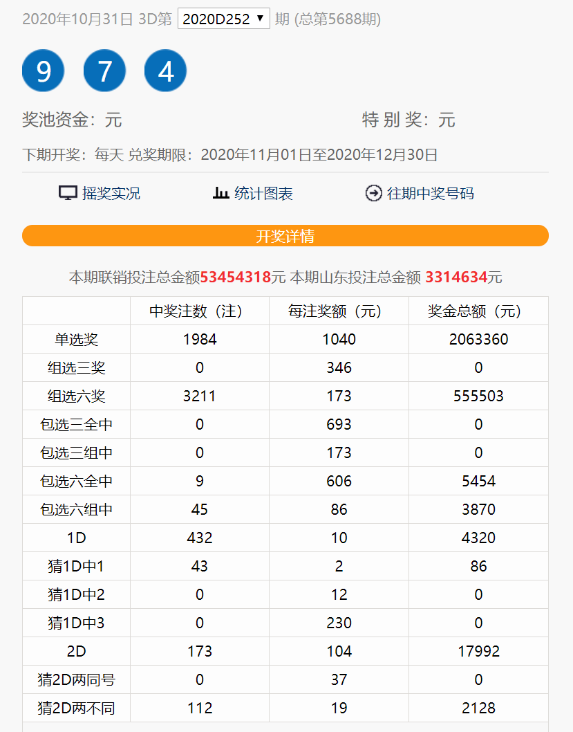 香港今晚开奖结果查询开奖号码香港今晚开奖结果揭晓-第3张图片