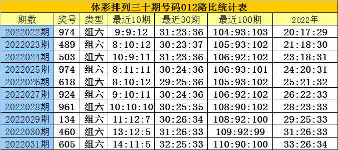 新澳马今天最快最新图库223期四不像图片新澳马今日最快最新图库介绍-第1张图片