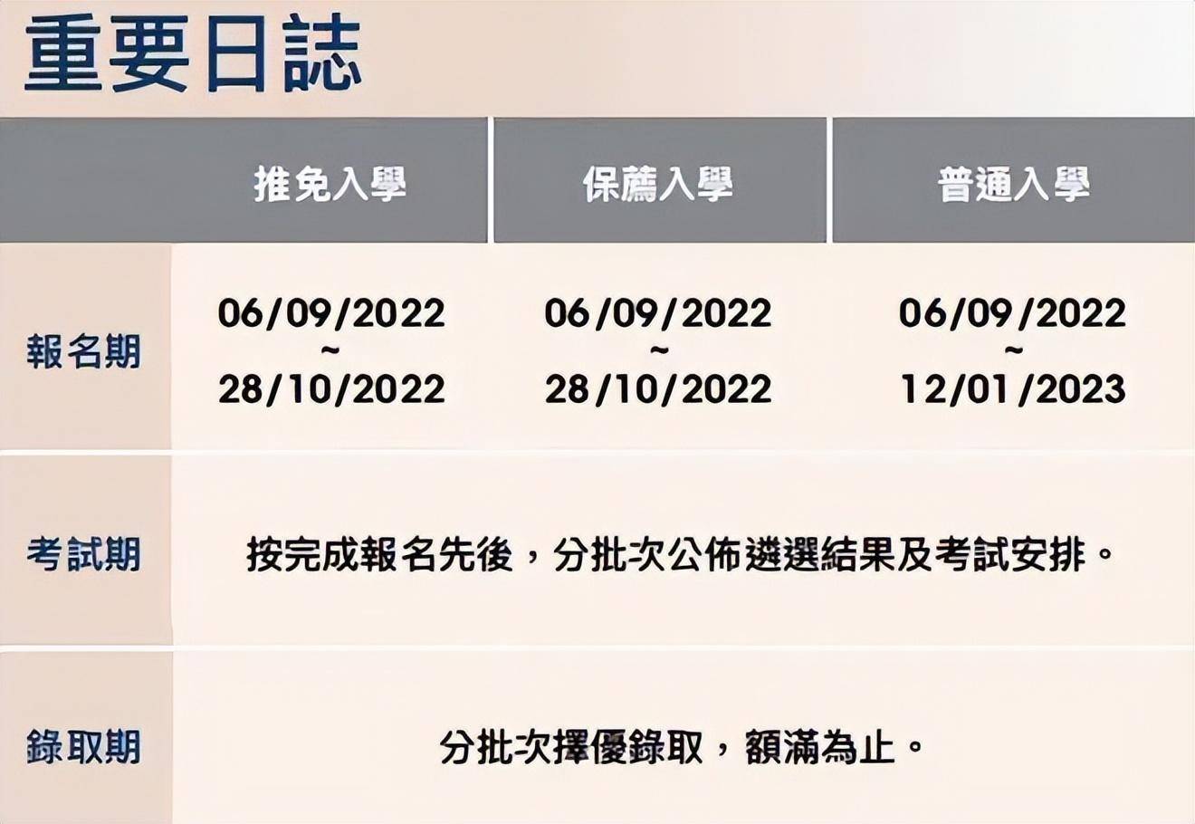 2023年澳门历史记录2023年澳门开奖结果回顾