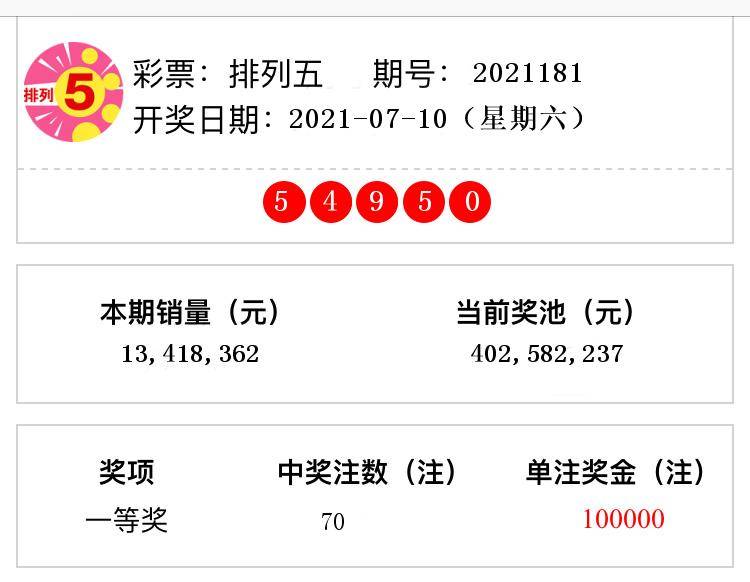 香港六个彩期开奖i结果香港六个彩期开奖结果揭晓-第2张图片