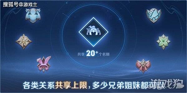 王者荣耀s31赛季几号开始几号结束王者荣耀S31赛季开始时间揭秘-第2张图片
