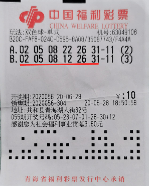 香港6合和彩官网开奖记录香港6合和彩官网介绍-第3张图片