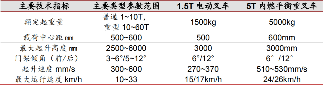 fppFPP，前沿技术与未来趋势-第3张图片