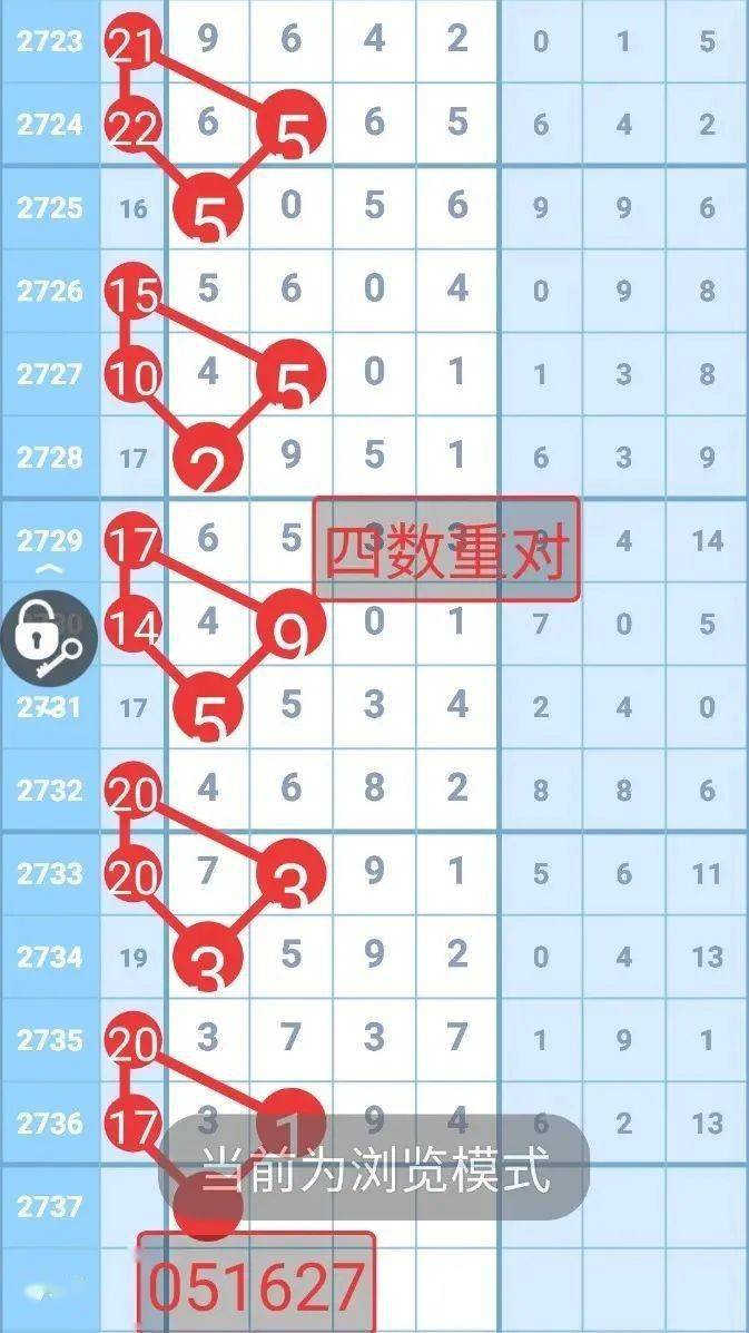 七星彩加急版，快速兑奖的秘诀-第2张图片