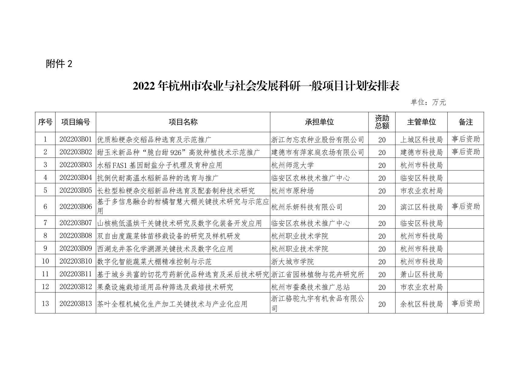 2022澳门资料大全正版资料免费介绍-第1张图片