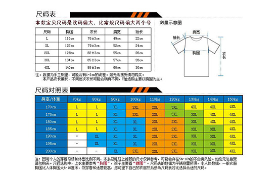 欧码，服装尺码的全球标准-第3张图片