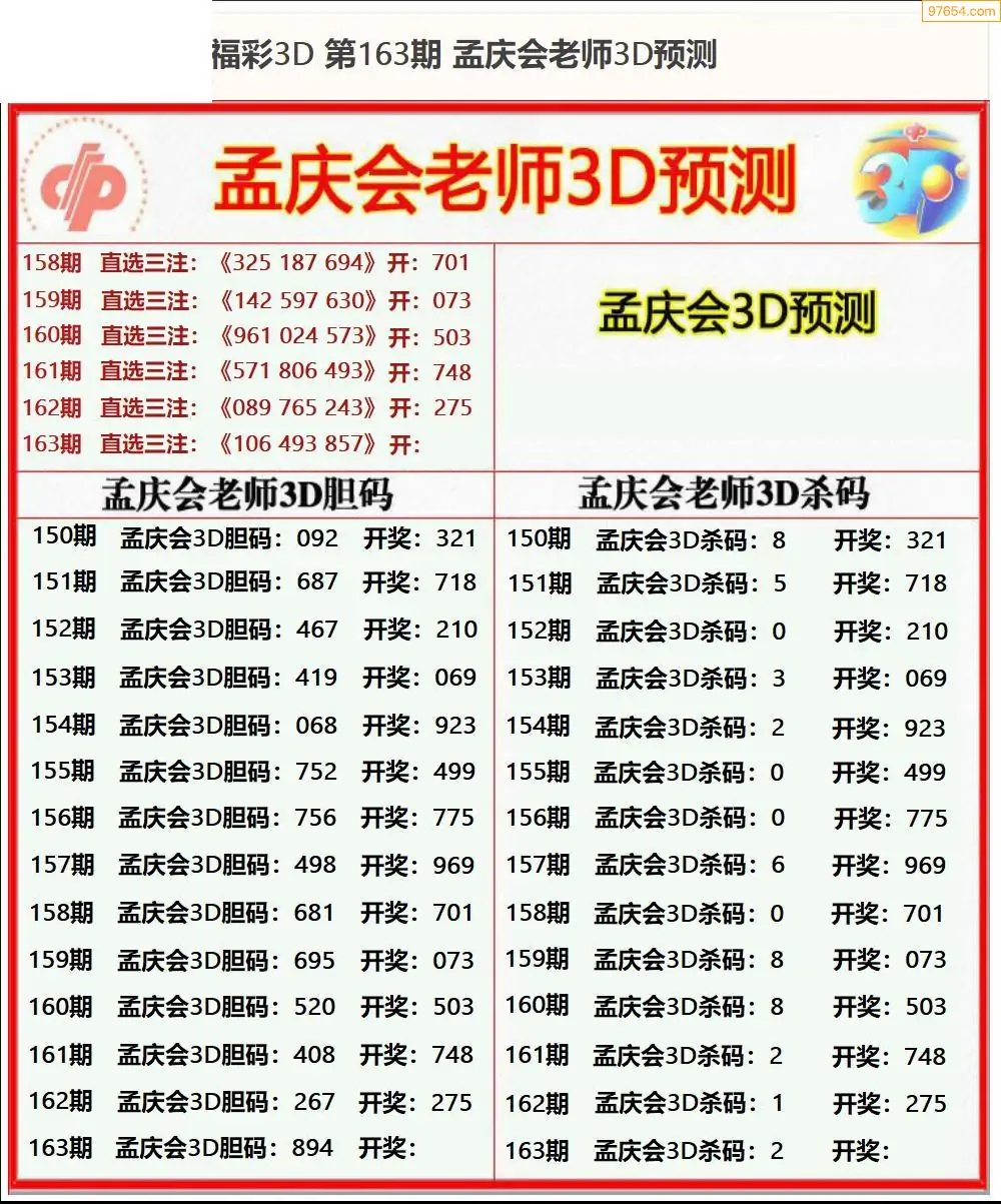 今晚3D查询-第2张图片