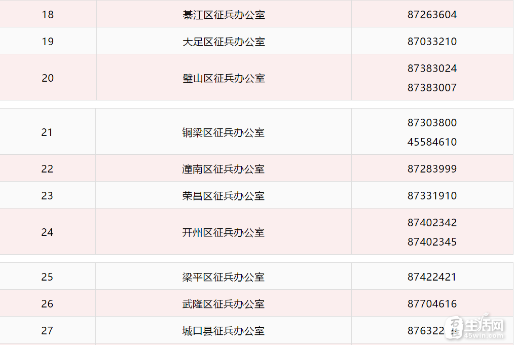 2021年全年资料大全查询全年资料2018年正版文章