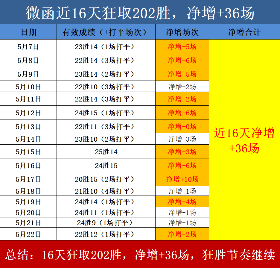 2019今日特马结果2019今日特马结果回顾