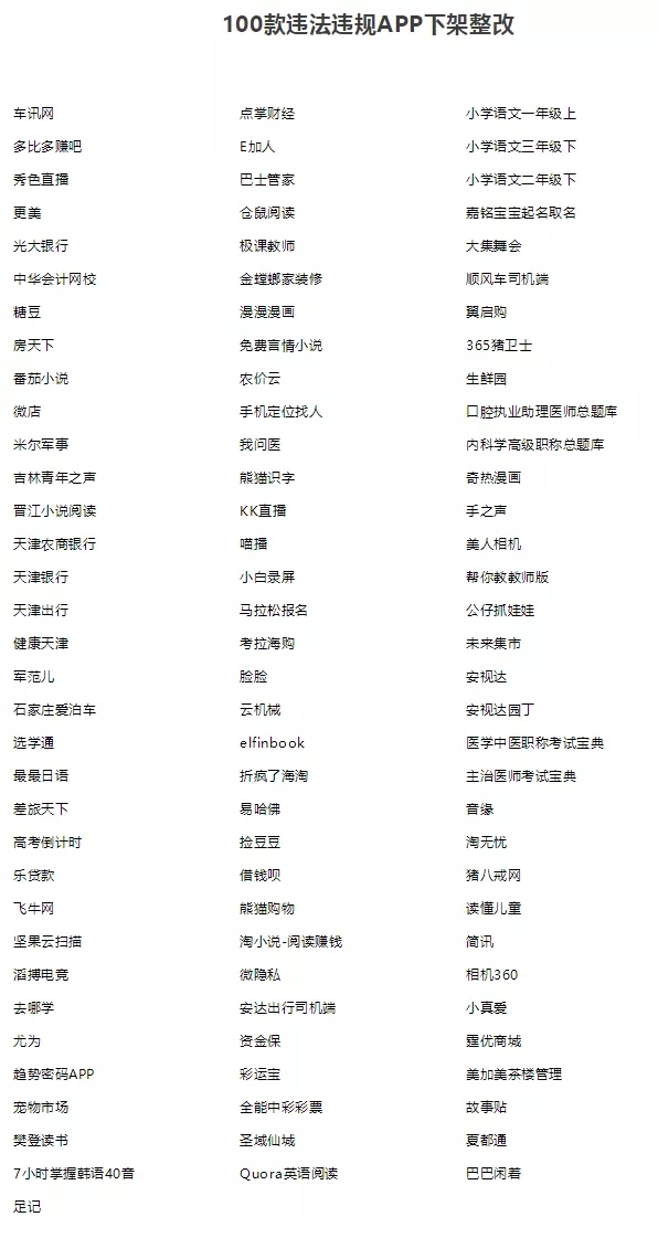 夜里禁用APP软件清单-第1张图片