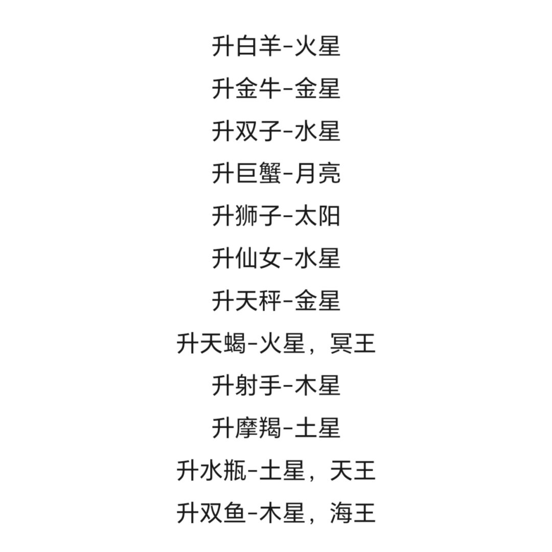 上升星座查询表免费上升星座查询表，揭示你的星座秘密-第3张图片