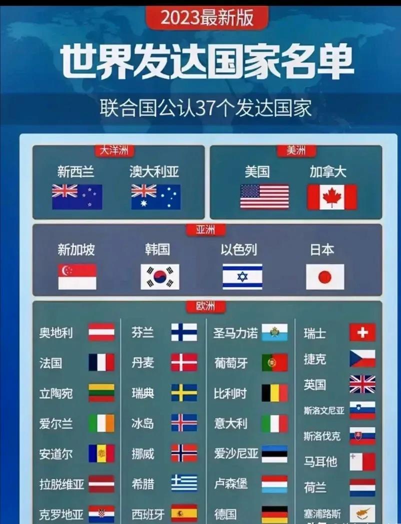 日本、欧洲、美国与中国、韩国，多元文化与国际关系