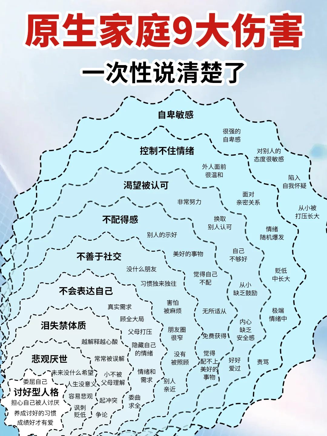 千差万别，世界的多样性与独特性-第2张图片