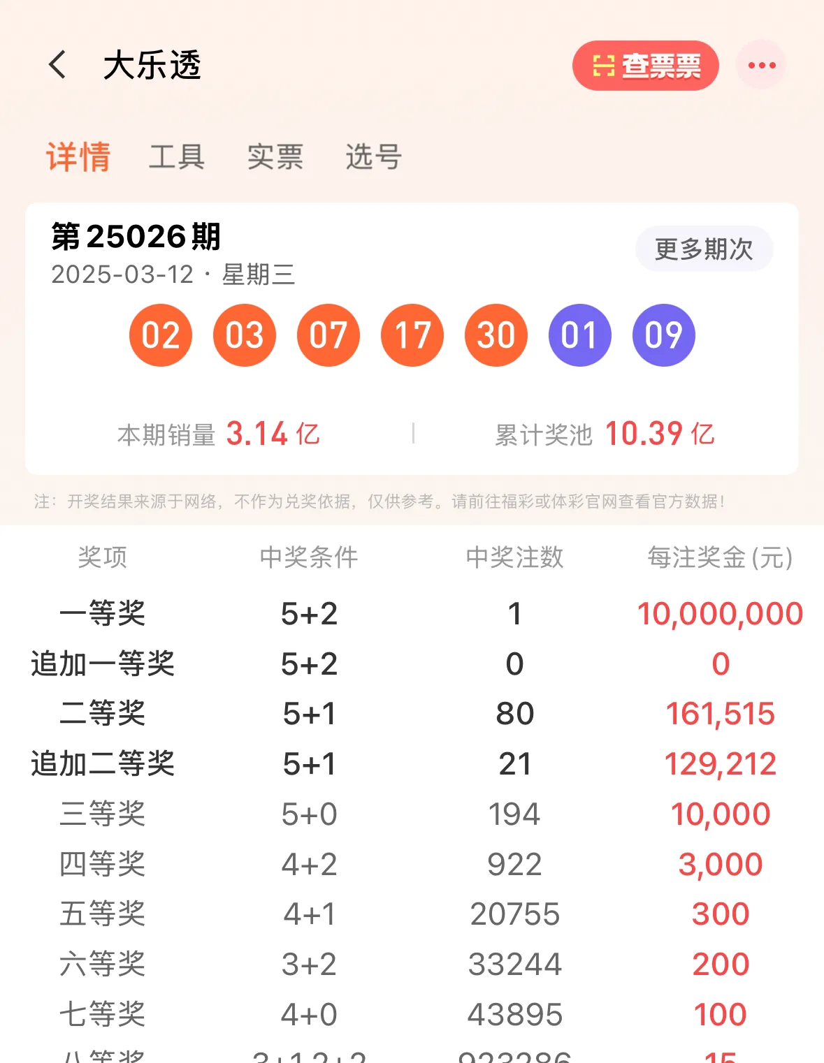 大乐透开奖结果表明大乐透开奖结果表