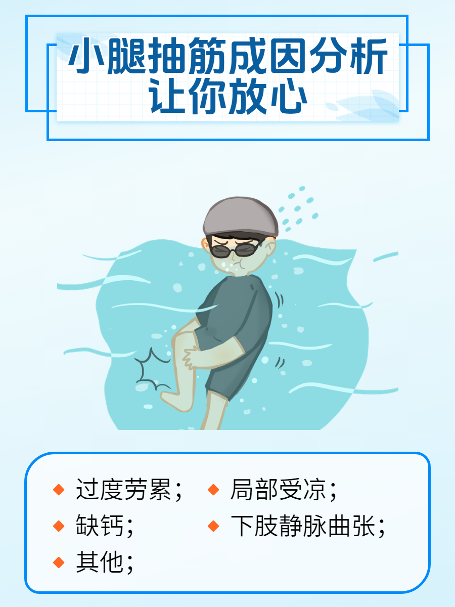 你痉挛了痉挛之写，文字的魔力与疼痛的体验