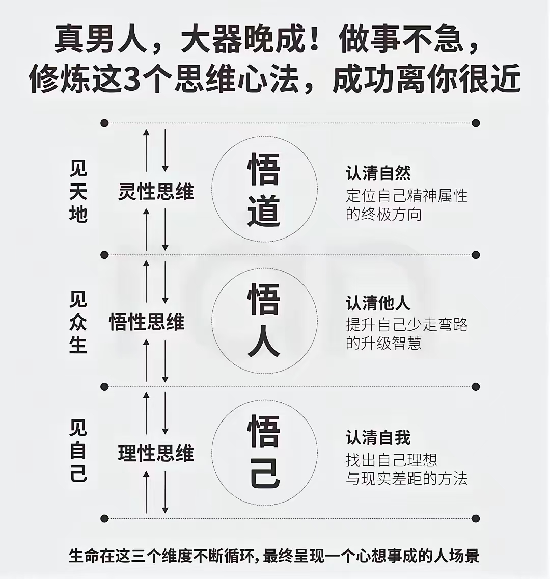 武功心法武功心法，修炼内在力量的秘诀