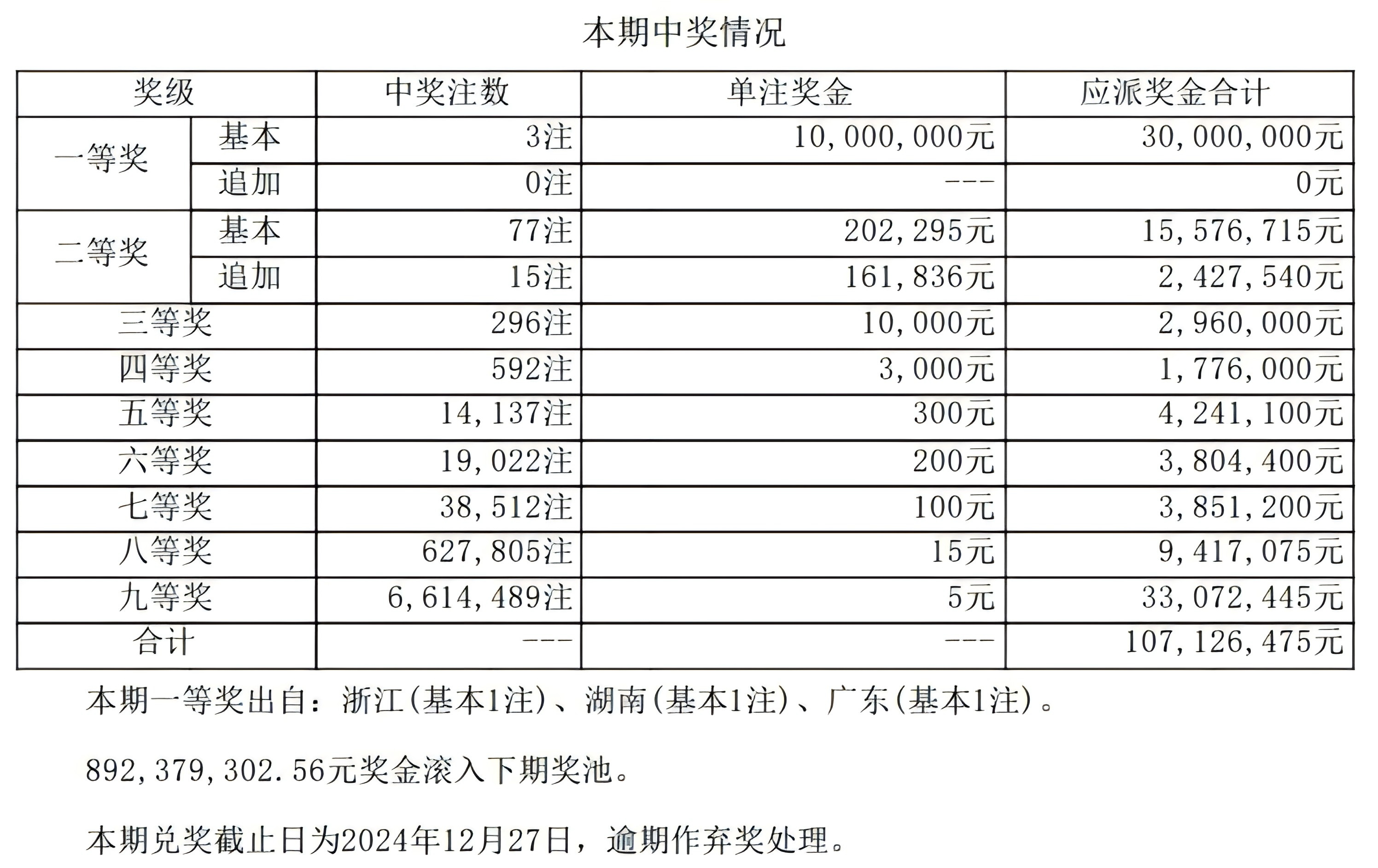 2020今期开码结果开奖记录2023年今期开码结果及今晚开奖回顾