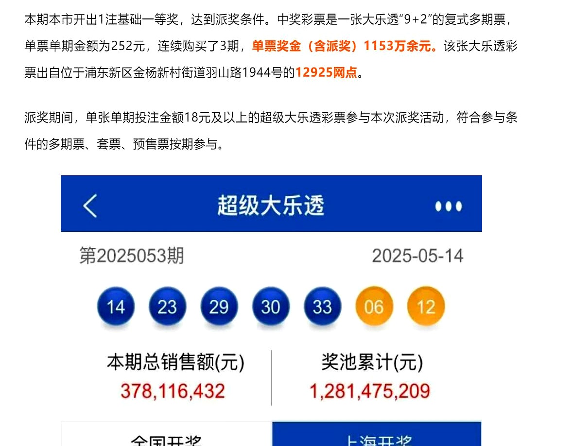 黑龙江体彩11选5黑龙江体彩11选5，彩票背后的故事与乐趣