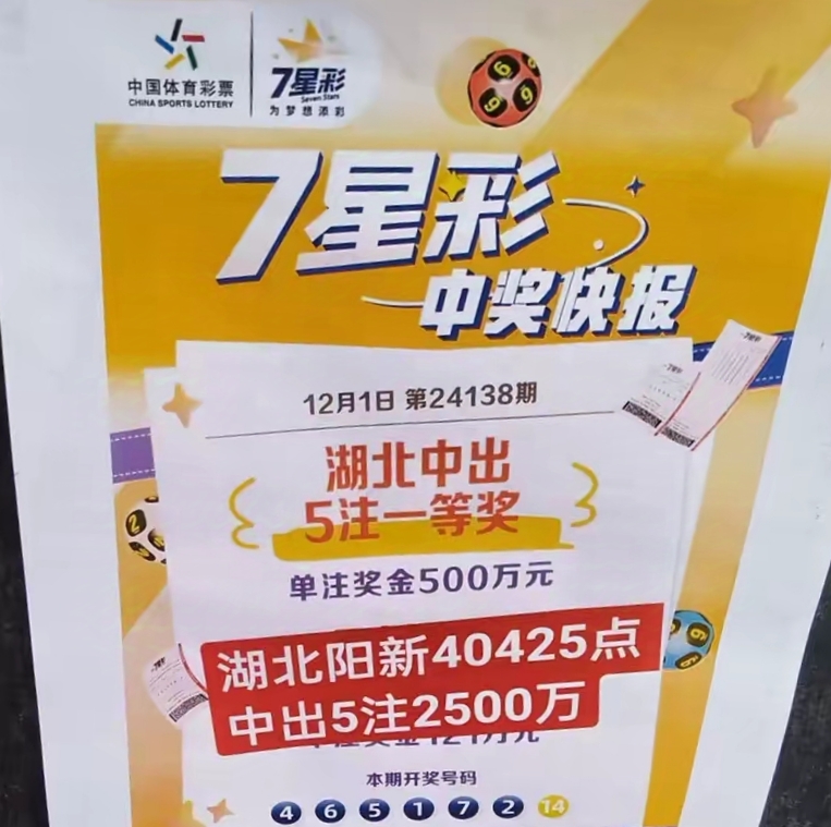 七星彩开奖号码最新七星彩开奖号码最新-第2张图片