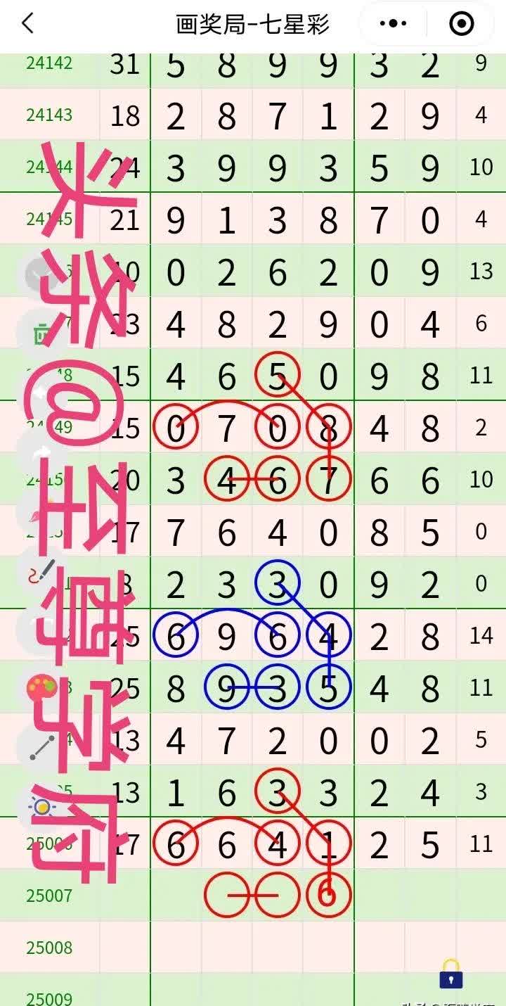 海南七星彩精彩论坛海南七星彩精彩论坛，探索彩票新世界-第3张图片