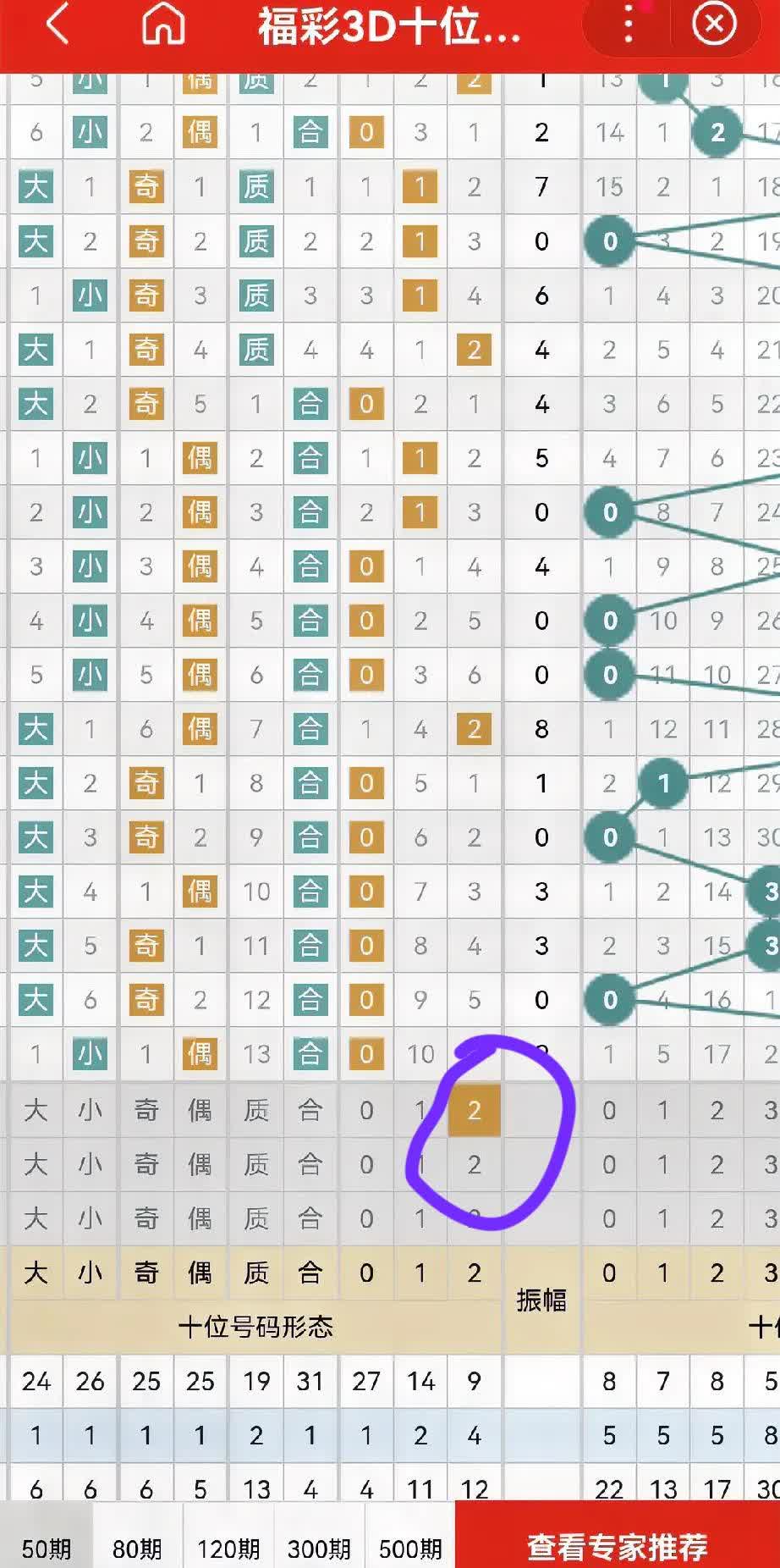 精选三码中特期稳准小编简评精选三码中特www277351，揭秘数字背后的神秘力量-第2张图片