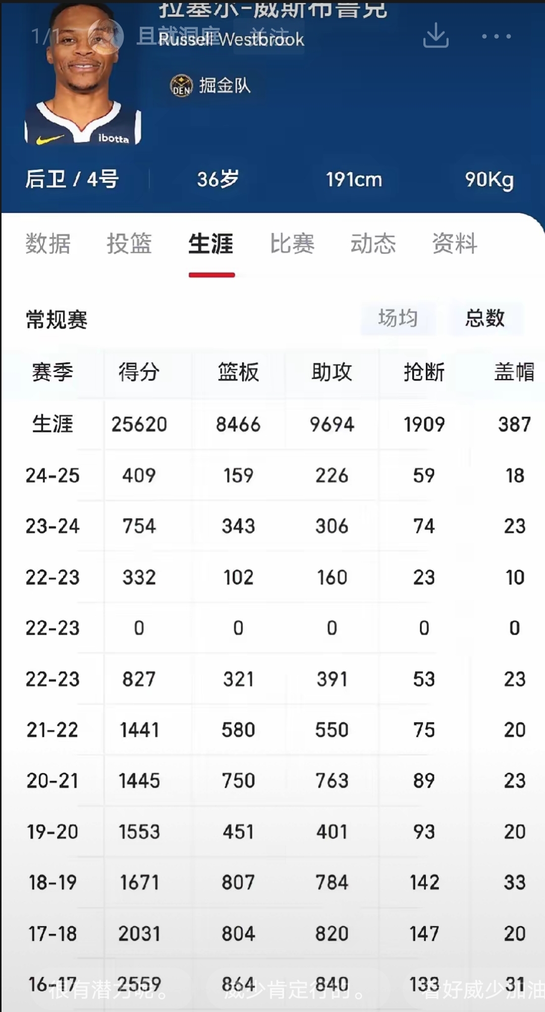 nba2k13 王朝模式纯模拟 数据太低NBA2K13王朝，重塑辉煌
