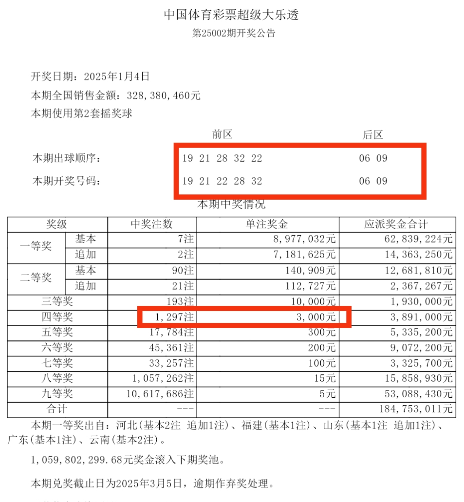 170彩票170彩票揭秘，如何把握幸运之门-第1张图片