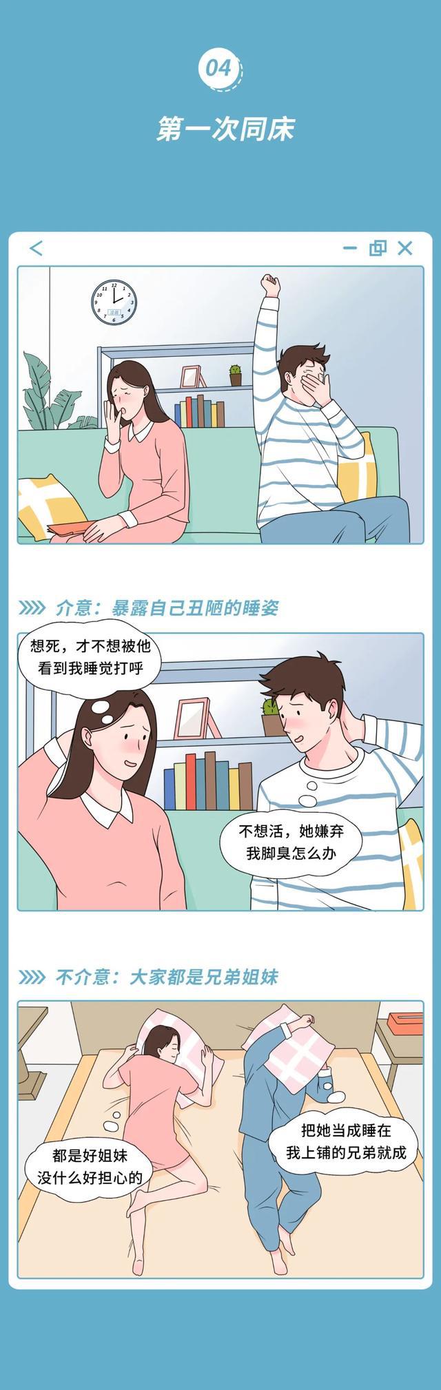 男人扒开添女人下部的好处-第2张图片
