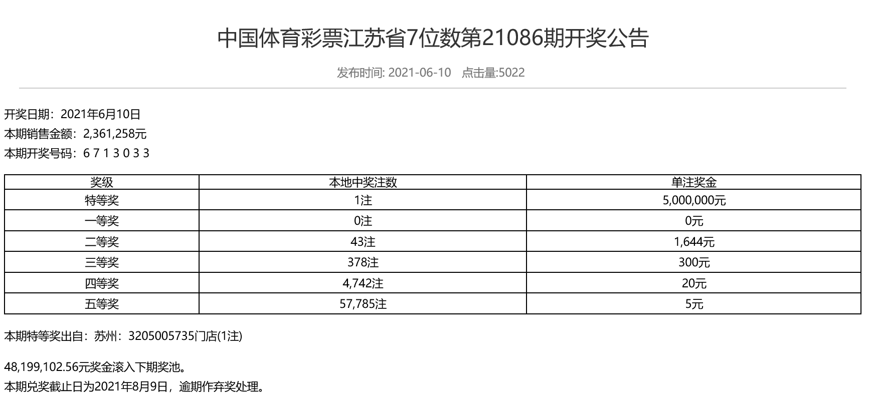 七位数开奖结果揭晓