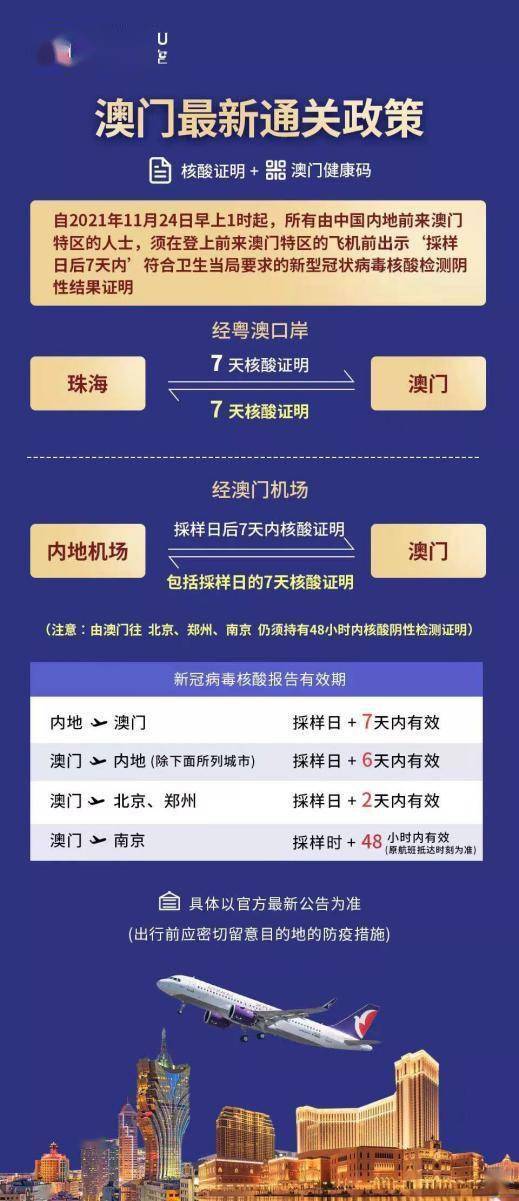 2022澳门资料大全最准2022澳门资料大全，最准信息解读-第2张图片