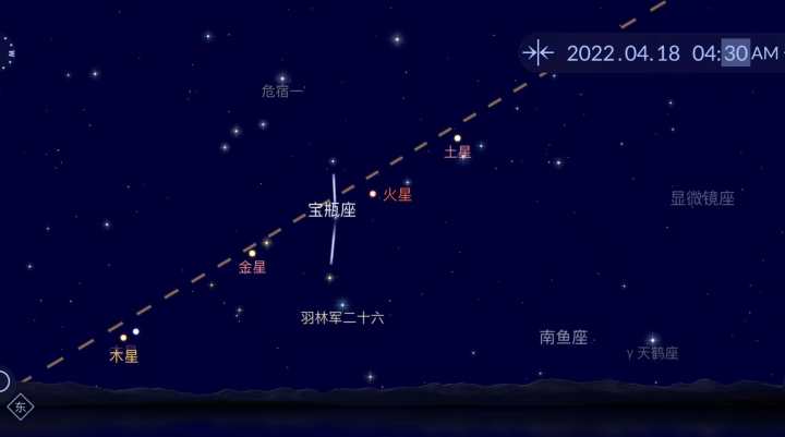 四星连珠天象寓意四星连珠天象寓意-第2张图片