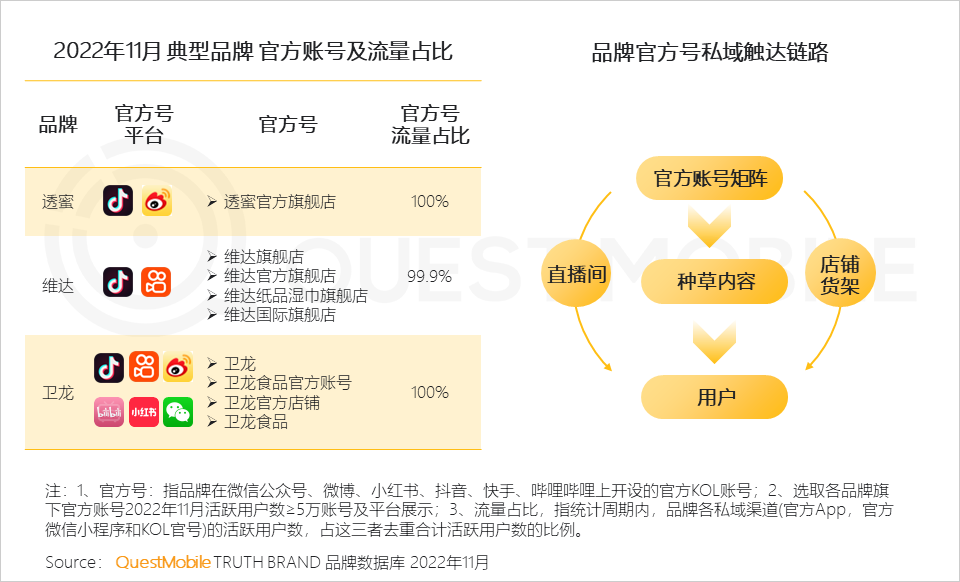 1000app关于1000App的探索与应用-第2张图片