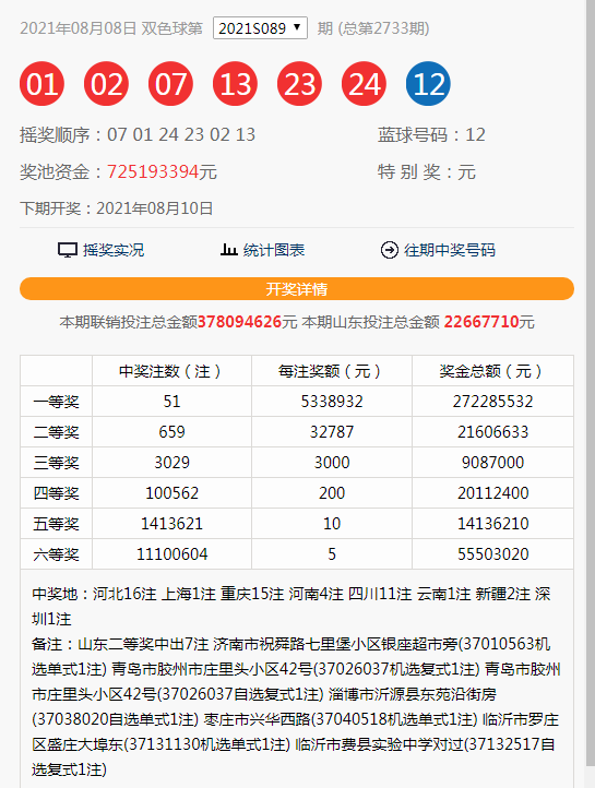 双色球国庆节休市2021，彩市新篇章-第2张图片