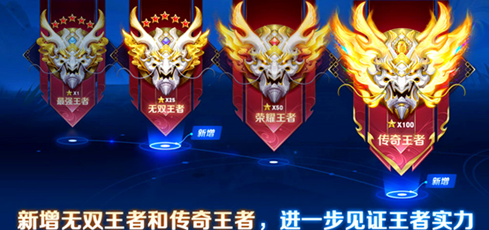 王者赛季更新王者赛季更新解析-第2张图片