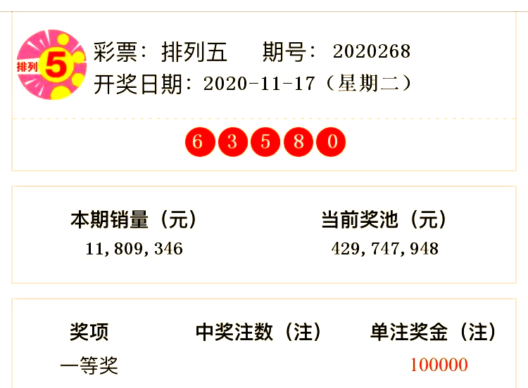 排列五开奖结果揭晓-第3张图片