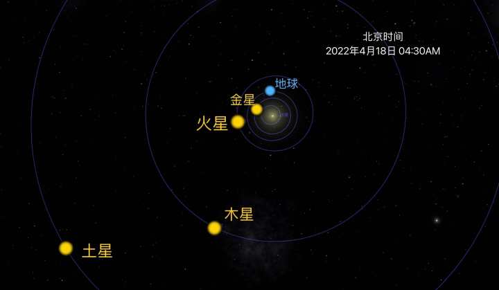 四星连珠天象寓意四星连珠天象寓意-第3张图片