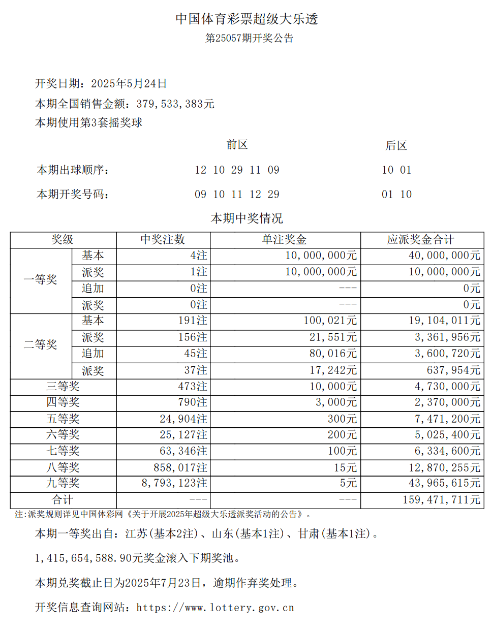 2024天天彩正版资料大全2024天天彩正版资料大全，彩票投注全攻略