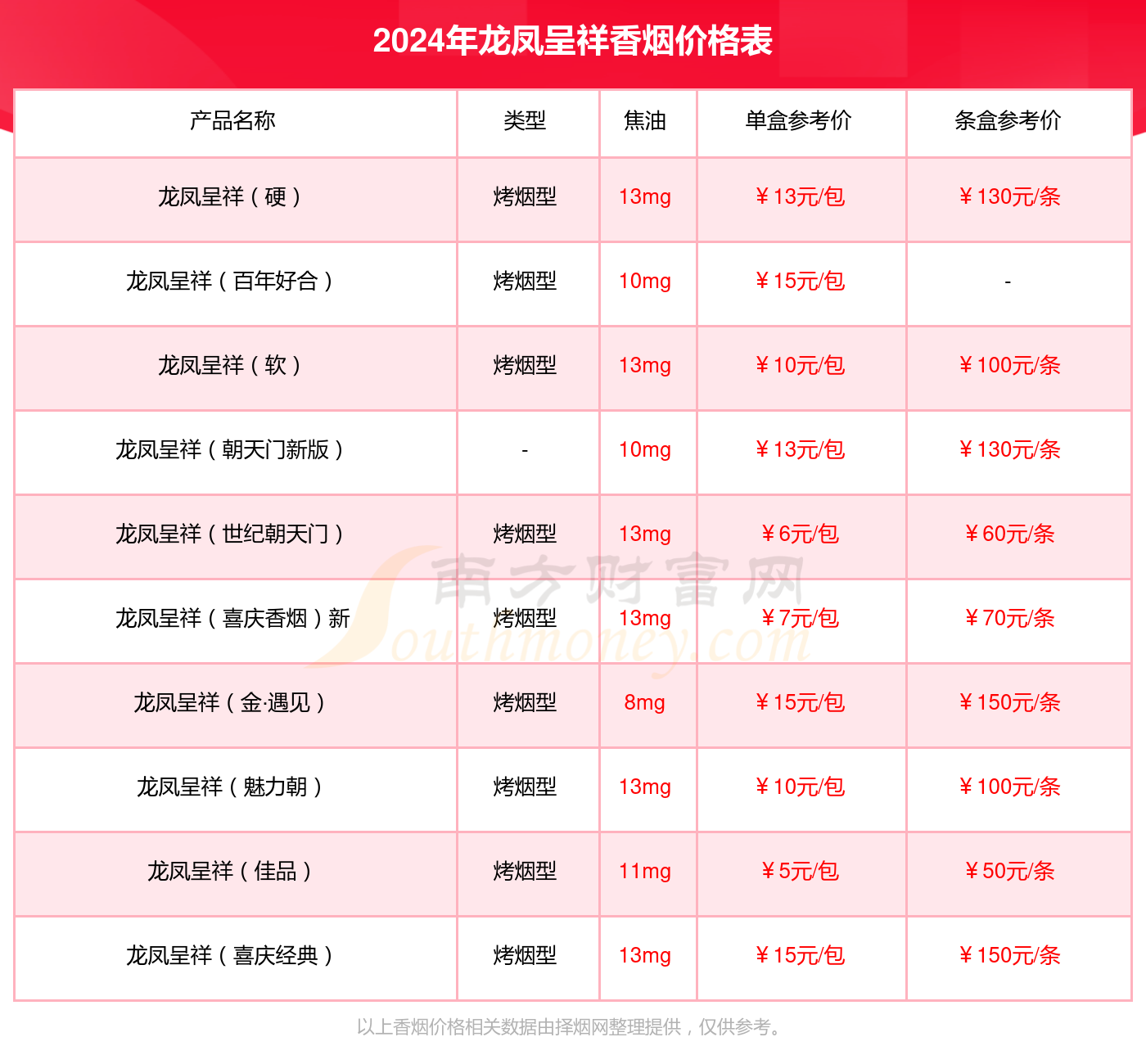 国色天香精品一卡2卡三卡4卡广告国色天香精品一卡二卡三卡-第2张图片