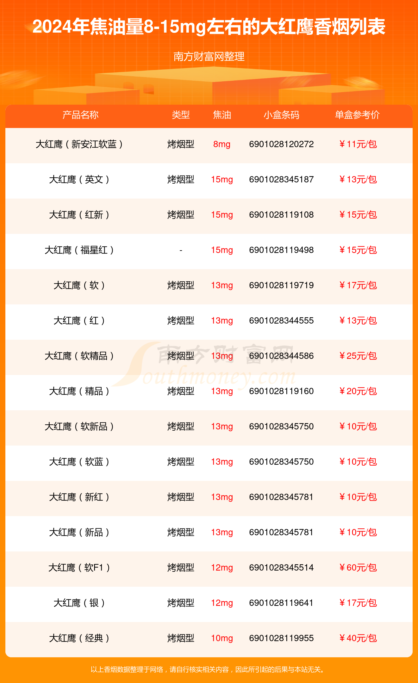 大红鹰娱乐89168澳门官方揭秘-第1张图片