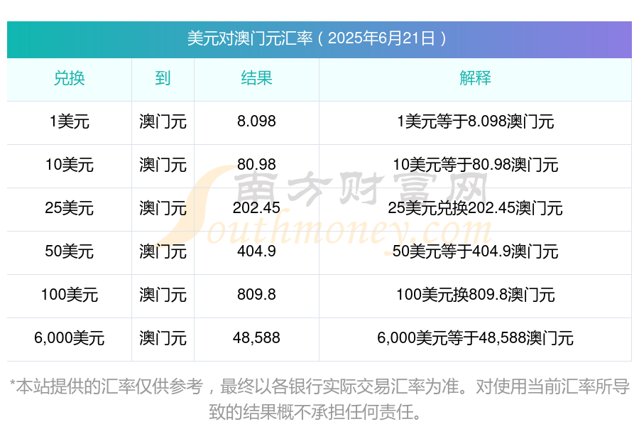 2025澳门历史记录查询新澳门历史记录查询表-第2张图片
